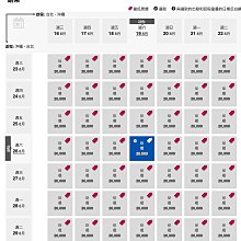 請勿下單請勿下單測試用請勿下單請勿下單測試用 歷史價格詳細信息