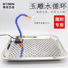 特賣-水上用品專家沖鋒舟船用腳踏充氣泵 歷史價格詳細信息