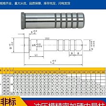 特賣- 承接泰國原廟定請 定殼 開卡 佛牌批發 歷史價格詳細信息