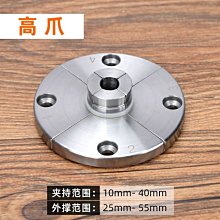 三番錢利用通寶  公博評級美85分  品相一流滿百18064 歷史價格詳細信息