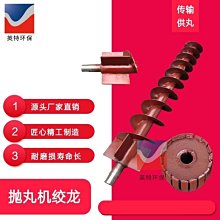 大城府 龍婆碰 自身 -875 歷史價格詳細信息