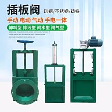 閘閥手動插板閥  汙水閘水閥  水渠閥門  支持按要求製作 歷史價格詳細信息