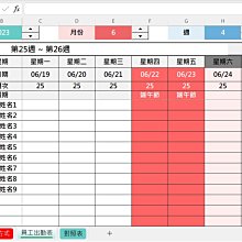 使用兩週女用機 台中可面交 IPhone 15 Pro 1T 灰黑鈦色 參考 13 14 Max 256G 512G 歷史價格詳細信息