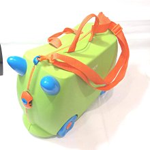 二手-後背包  尺寸 24*24-7成新-原價799元 歷史價格詳細信息