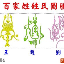 趙王牌金門特級高粱醋 600ml 【大潤發】 歷史價格詳細信息