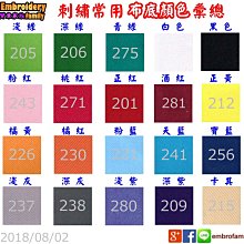 ※臂章家族※客製2017台北馬拉松飄帶專案,包包配件行李跑馬配件紀念衣物袋辨識牌等1組=2條(繡2個不同的名字) 歷史價格詳細信息