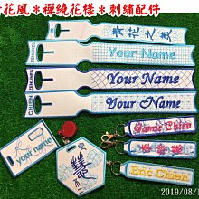 行李吊牌+行李束帶及密碼鎖組合 歷史價格詳細信息