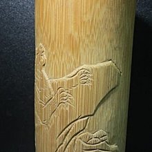 早期 郵筒 歷史價格詳細信息