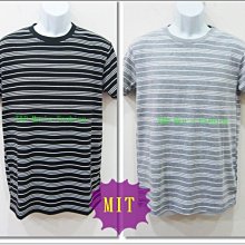 【T&D】”27736”加大尺碼2L~3L~英文印花棉質圓領棉T~共有兩色~現貨供應~ 歷史價格詳細信息