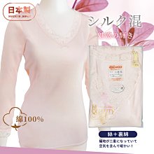 【EZlife】日式大容量可折疊便攜環保袋 歷史價格詳細信息