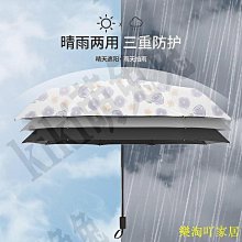 ins雨傘全自動可愛三折疊太陽傘男女學生韓版晴雨兩用遮陽傘大號超夯 精品 歷史價格詳細信息