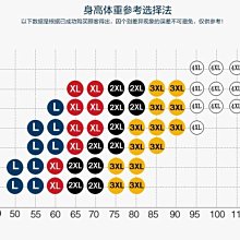 英文版正品藍玉星叢林美髮剪刀髮型師打薄剪無痕牙剪理髮剪平剪 歷史價格詳細信息