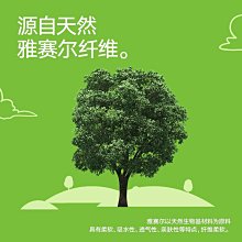 雅瀾洛思坊潮帽 普拉達 Prada 迷你包小容量鏈包女孩包尼龍包男女水桶包斜挎包 流行 歷史價格詳細信息