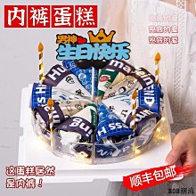 耶誕節生日禮物送給女朋友女生閨蜜實用的小眾高級感精緻元旦新年 歷史價格詳細信息