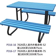 公共場所 速食店 餐廳 最佳座椅 時尚速食餐桌 二/三/四/五/六人座排椅（13）屏東市 廣新家具行 歷史價格詳細信息
