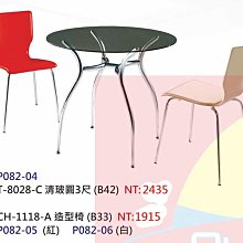 [洽興] 四驅車 軌道車零件 015 活動彈簧前翼 歷史價格詳細信息