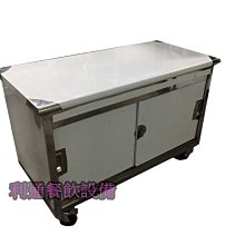 《利通餐飲設備》 2.5尺落地  美式煎台 桶裝 歷史價格詳細信息