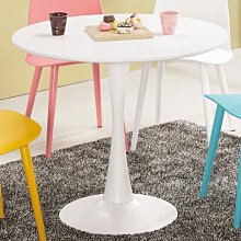 挑戰最低價//伯斯絨布藍二人沙發~2024新品!! {C173-2} 0 直購 歷史價格詳細信息