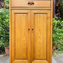 木工桌面卡榫虎鉗20mm擋塊桌擋固定鎖緊配件工作臺夾持工具 歷史價格詳細信息