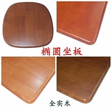 梯形避震M8雙母牙 44.5x37.5 @ 馬達減震器 M8緩衝墊 橡膠緩衝墊 螺絲避震墊 橡膠緩衝塊 馬達防震墊 歷史價格詳細信息