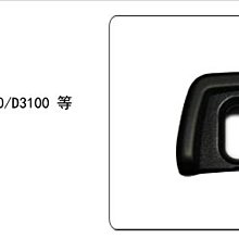 台南現貨天天出貨，for Canon副廠70D維修零件，中間按鈕 歷史價格詳細信息