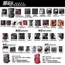 王冠攝影社◎ 【STC】Ultra Layer UV Filter 77mm 輕薄透光 抗紫外線保護鏡 歷史價格詳細信息