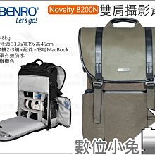 【BENRO百諾】新行者系列雙肩攝影背包 Novelty B100N 歷史價格詳細信息