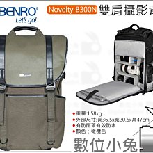 【BENRO百諾】新行者系列雙肩攝影背包 Novelty B100N 歷史價格詳細信息
