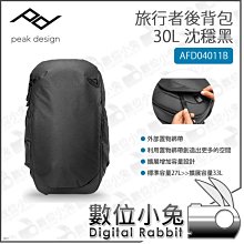 Peak Design 後背包 30L (全新未使用 僅拆封) 歷史價格詳細信息