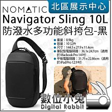 數位小兔【 NOMATIC McKinnon 35L 黑 PM 攝影後背包 】相機包 攝影包 16吋筆電 防潑水 歷史價格詳細信息