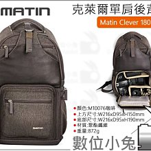 【MATIN】Clever Holster 5 克萊爾三角包 槍包 相機包(立福公司貨) 歷史價格詳細信息