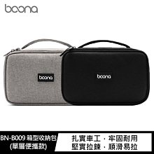 Boona 3C 單眼相機側背包 H001(M) 歷史價格詳細信息