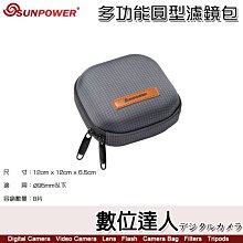 Sunpower 多功能鏡片袋 歷史價格詳細信息