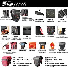 王冠攝影社◎ 【STC】Ultra Layer UV Filter 77mm 輕薄透光 抗紫外線保護鏡 歷史價格詳細信息