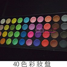 【米米彩妝無敵】蘑菇型  腮紅刷 豐盈柔軟 蜜粉刷 腮紅刷 歷史價格詳細信息