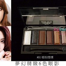 【米米彩妝無敵】蘑菇型  腮紅刷 豐盈柔軟 蜜粉刷 腮紅刷 歷史價格詳細信息