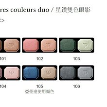 雙色球選號器手動搖號機桌球道具幸運大轉盤開業招投標抽籤 歷史價格詳細信息