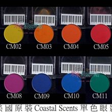 【米米彩妝無敵】蘑菇型  腮紅刷 豐盈柔軟 蜜粉刷 腮紅刷 歷史價格詳細信息