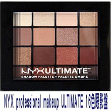 NYX 修修臉多功能修容遮瑕盤(1.5gx6色)【小三美日】D834722 歷史價格詳細信息