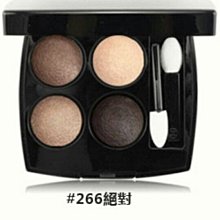 CHANEL 香奈兒 彩妝保養專櫃 贈品 海軍風 購物包 歷史價格詳細信息