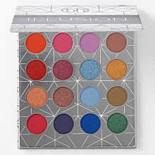 (現貨在台)Bh Cosmetics Eye Essential 7支化妝刷具組／眼部刷具套組 歷史價格詳細信息