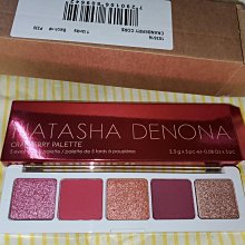 Natasha Denona Bronze/Retro/Galm超缺貨18色眼影盤【小妮子美妝】 歷史價格詳細信息