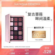 新店促銷彩妝特價 Charlotte Tilbure/CT四色眼影supersonic girl修飾輪廓 歷史價格詳細信息