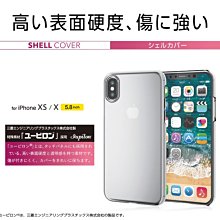 IPHONE X  新3D碳纖維防爆鋼化滿版保護貼 (黑色) 歷史價格詳細信息