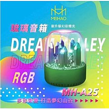 【快速出貨】芽小七原創胡桃匣子系列之士兵小款雙肩包小眾帆布休閒揹包女書包 歷史價格詳細信息