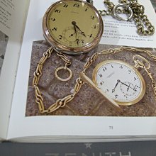 Zenith Movado Museum 手動鍍金古董男表，表徑30.5不含把頭, 走時正常, 不防水不防磁不防摔. 二 歷史價格詳細信息