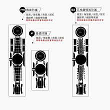 【IRT - 只賣膜】TUDOR 帝舵 腕錶專用型防護膜 手錶包膜 M79363N-0001 歷史價格詳細信息