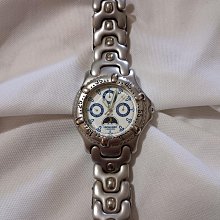 狀況良好！MacBook Pro 13吋 / M2 / 16G / 256G / 銀色 歷史價格詳細信息