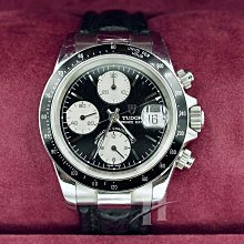 TUDOR 帝舵 79230R HERITAGE BLACK BAY 新款紅水鬼-41mm 歷史價格詳細信息