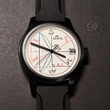 特殊鈔～大日本帝國政府五圓疊印鈔（背有章） 歷史價格詳細信息